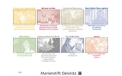 Screenshoot von www.marienstift-oelsnitz.de